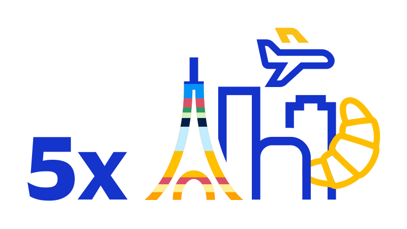 5x Paris skyline